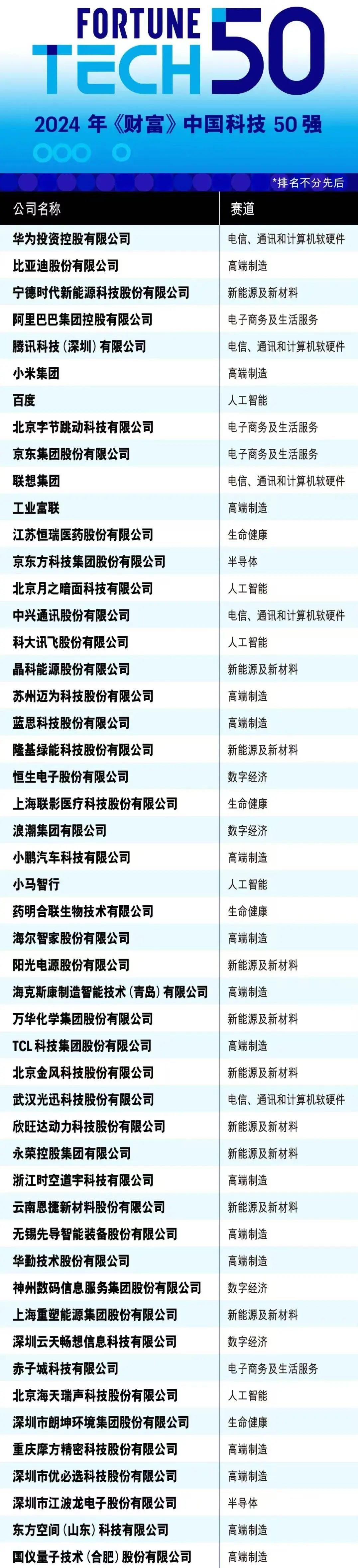 凤凰同盟·(中国集团)官方网站